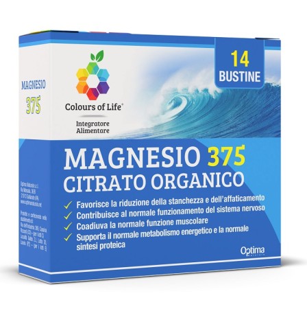 COLOURS Life Magn375 14 Bust.