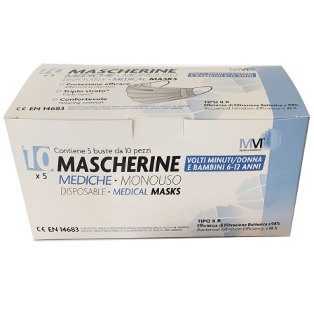 MUNUSMED Masch.Ch.II BB 50pz